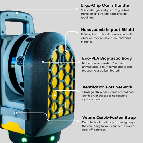 Armorive Protective Case